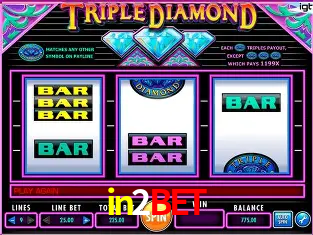 A Popularidade dos Caça-Níqueis no in2bet